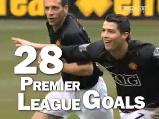 Cristiano Ronaldo Compliation PFA Football Awards 2008