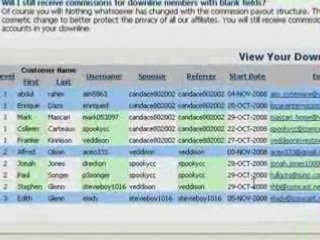 Work From Home Cash Goldmine