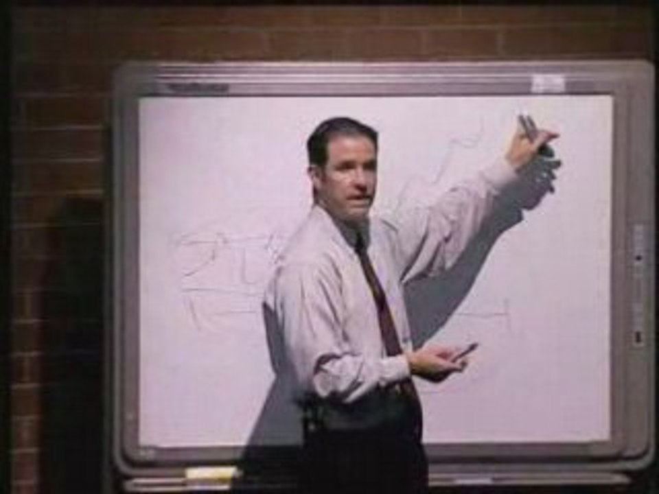 Technical Analysis Tutorial: Learn The Basics Of T.A.