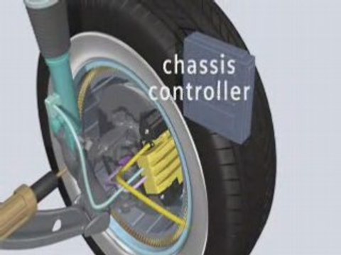 Siemens VDO eCorner Project