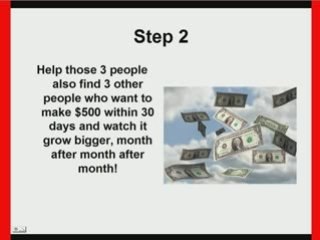 How To Make $500 Within 30 Days