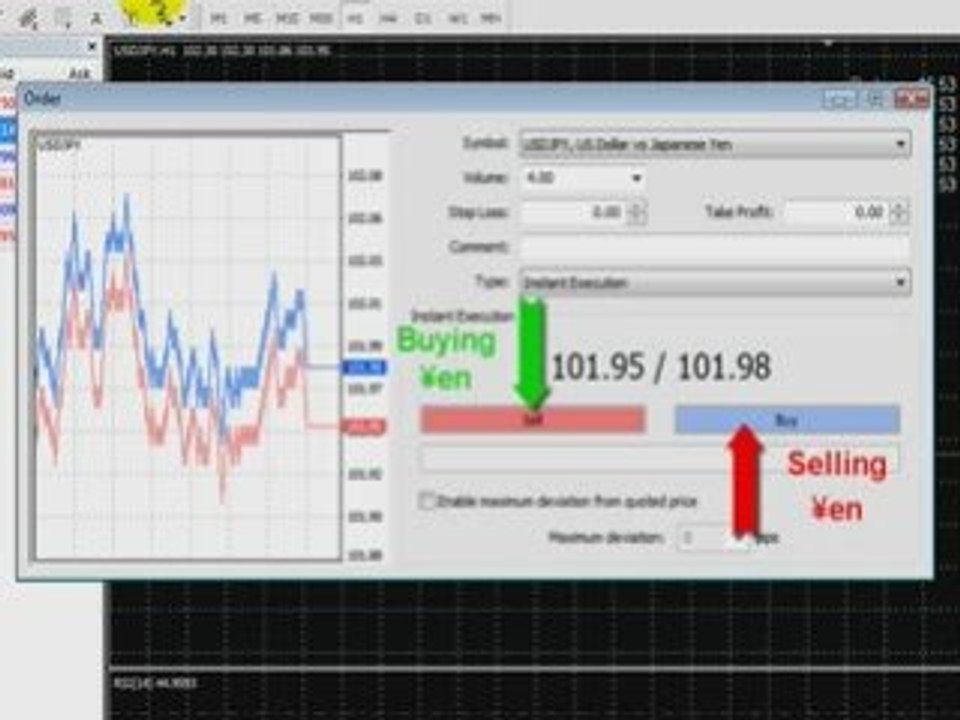 Forex Intro Course Video Part 3 of 3 by ForexTradingEducator