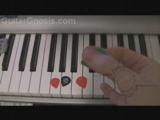 Free guitar lesson - Jazz III guitar picks pt.2