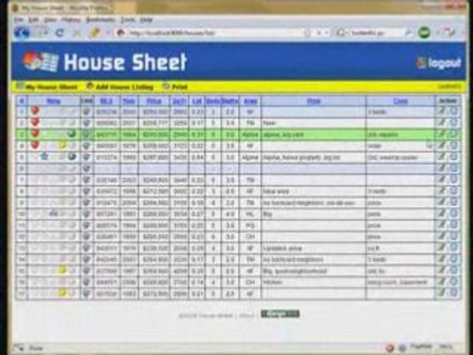 House Sheet Overview