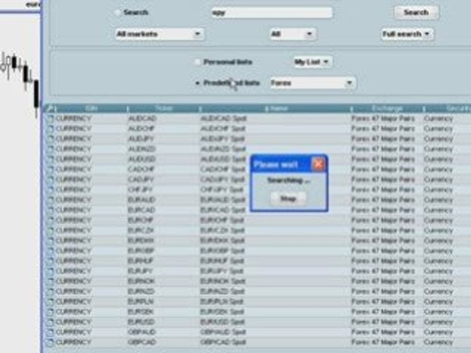 Prorealtime: Chart Type, Timeframe, Zooming and Watchlists