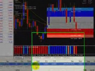 Sep. 25, 2008 EUR/USD Forex Trade: +11 Pips $330 Profit