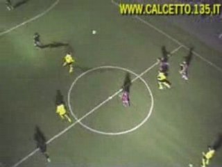 Analisi Completa della Partita del 15/11/08: Gol, Azioni, Falli e Parate ⚽