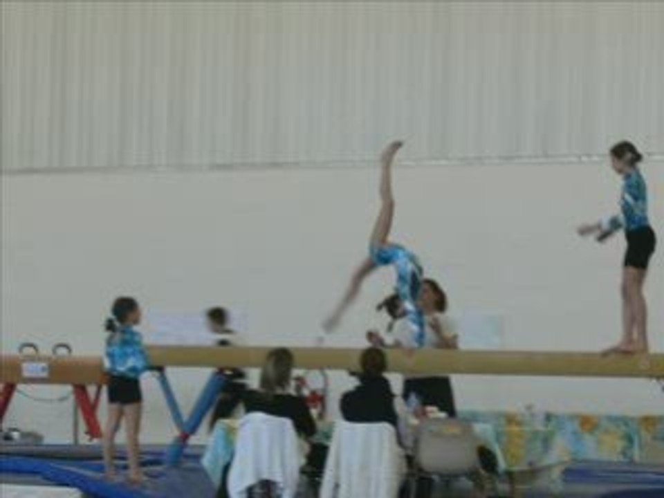Vidéos Mes gymnastes préférées