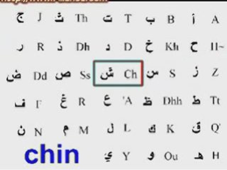 Cours De Langue Arabe - Lalphabet Arabe En Video_Allahou.com