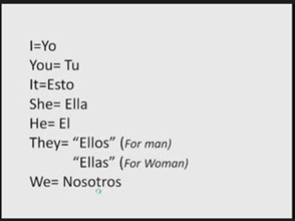 Learn Spanish Course N.1