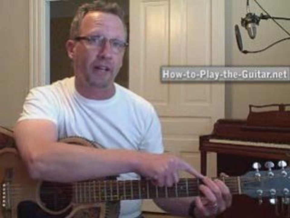 Basic Guitar Chords for Songs - Online Guitar Lessons