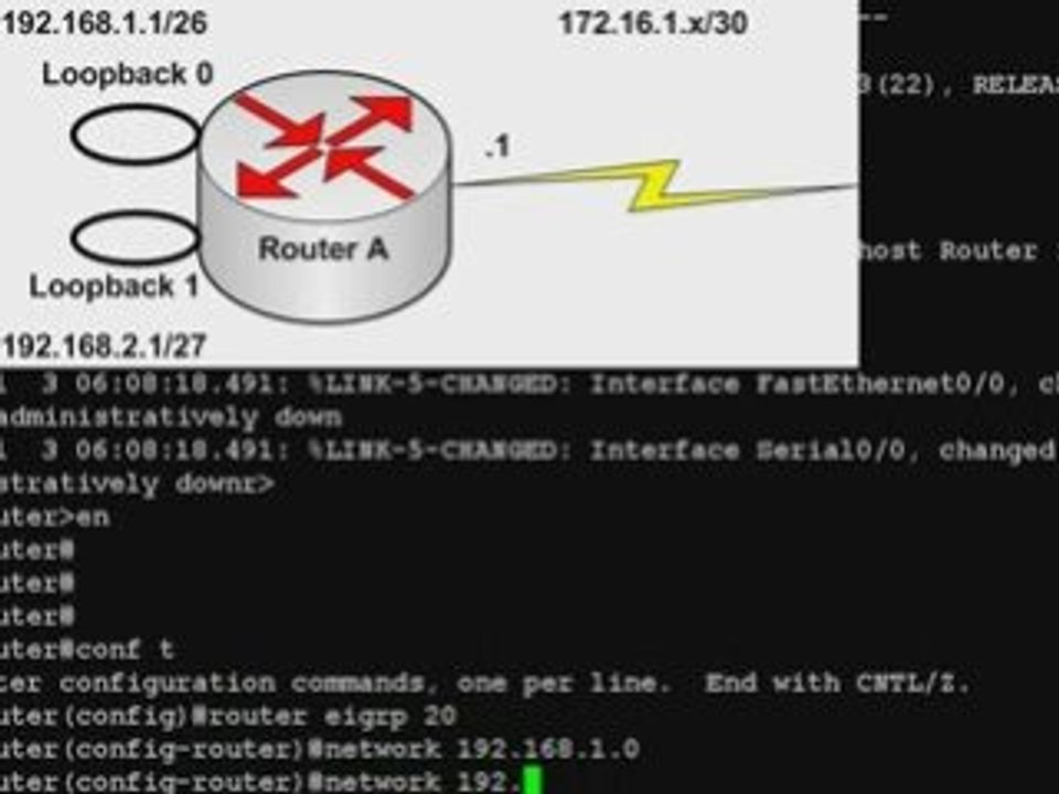 Cisco CCNA - EIGRP in 60 Seconds