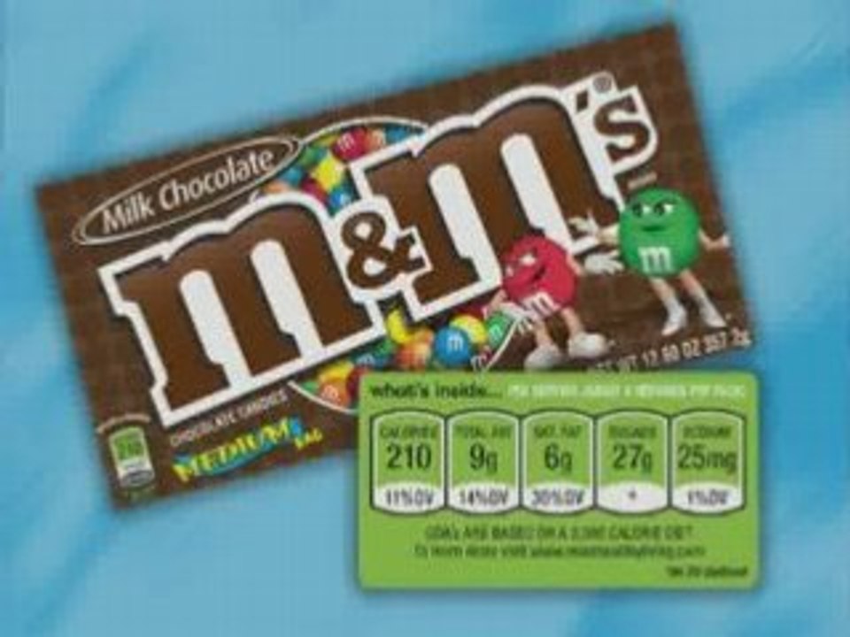 What’s Inside Mars Snackfood?