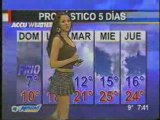 Mayte Carranco Hot Spanish Weather Girl