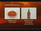 Common Chinese food raw sauces and ingredients