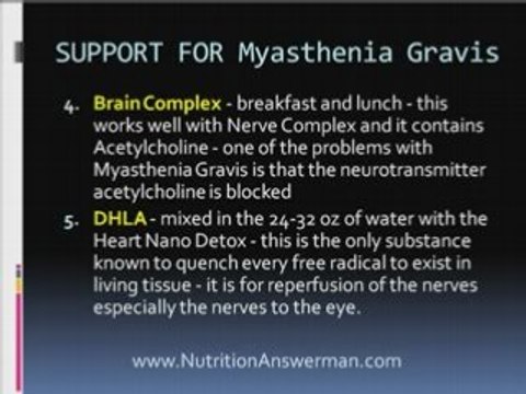 Best natural support Myasthenia Gravis - Dr. Ray Wisniewski