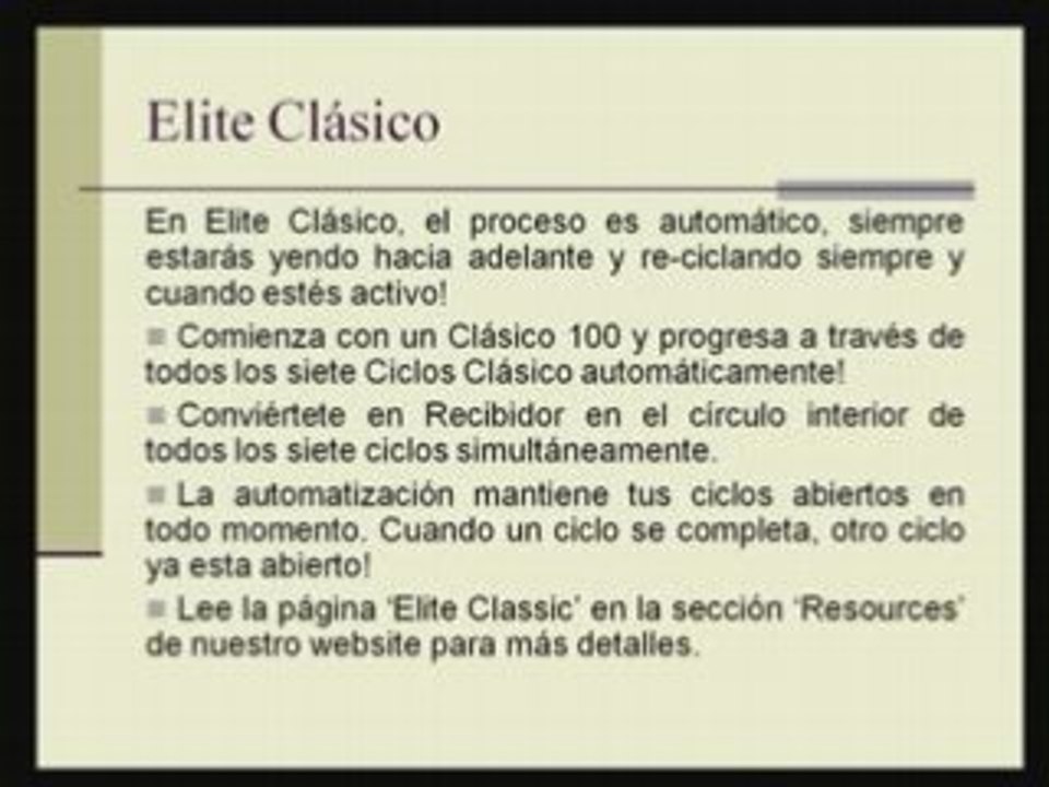 ELITE ACTIVITY