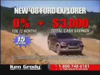 Orange County Buena Park Ford Dealer - Ken Grody