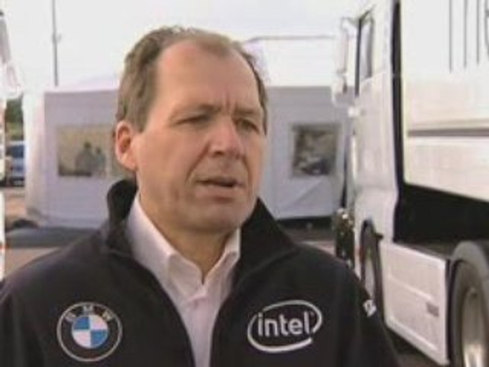 Understanding Formula One 2008: Tyres