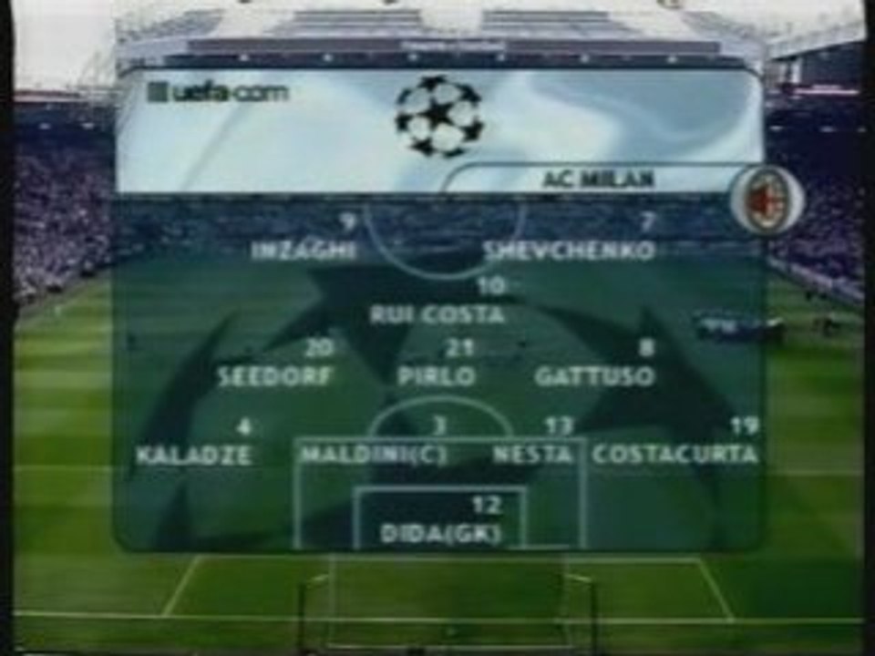 Milan-Juventus manchester 2003