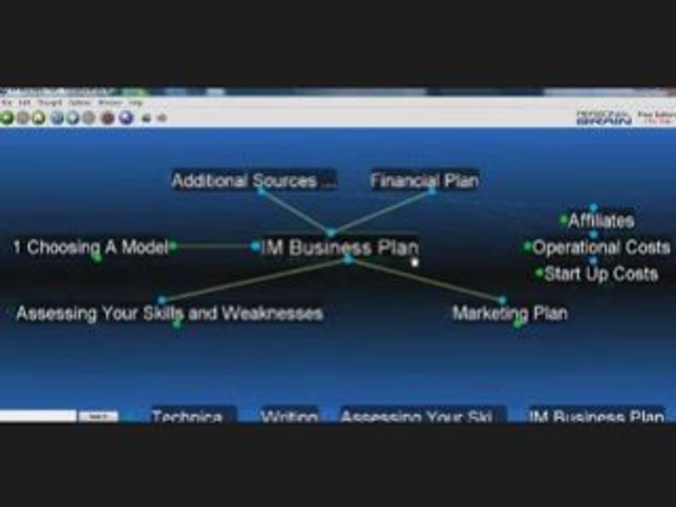 Internet Business Training Program