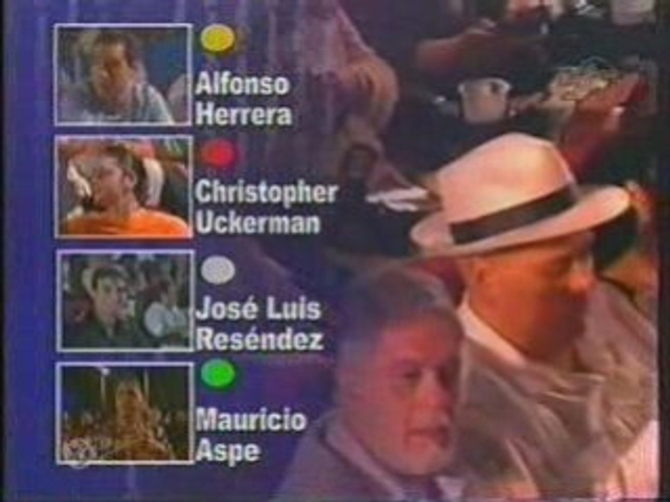 Chris y Alfonso - Actuacion Juvenil (Premios TVyNovelas 2006