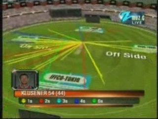 Match 1 ICL Bangladesh v ICL World 08 HQ P 5