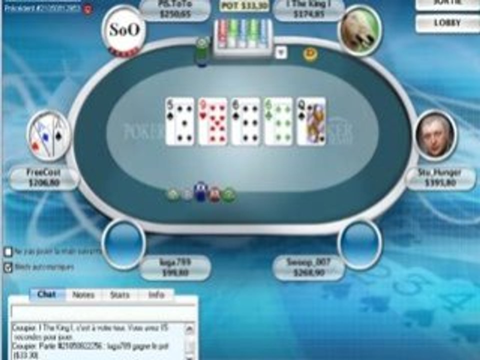 Poker Texas Hold'em : Le Small Ball