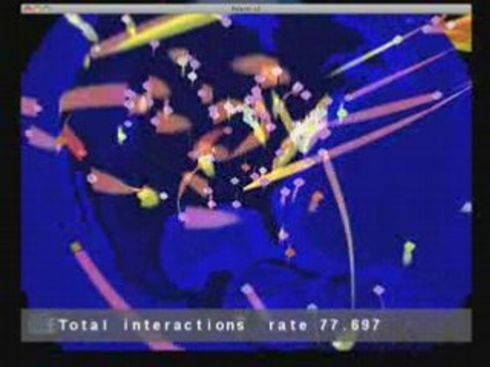 Facebook - Palantir V2 : Visualisation des interactions