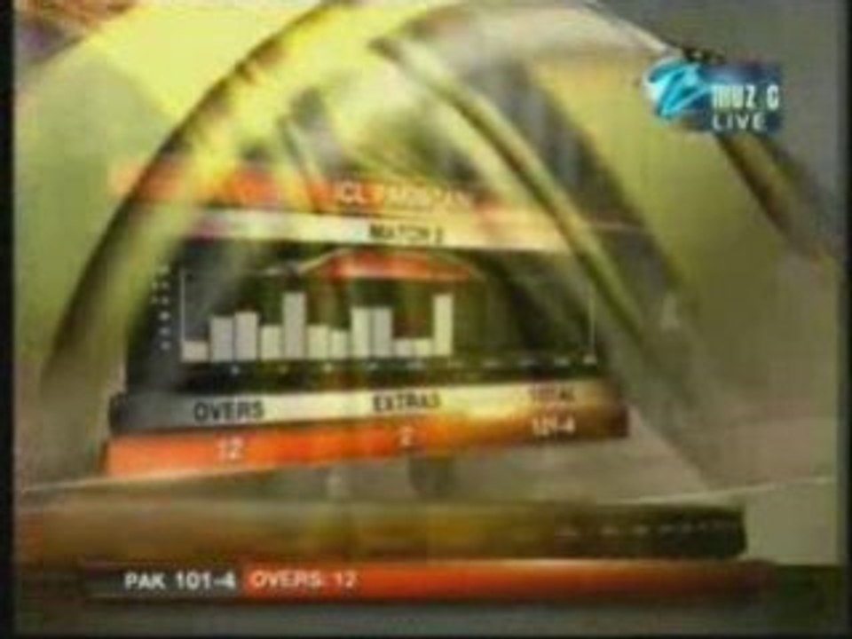 Match 2 ICL Pakistan v ICL India HQ P 4