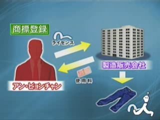 【恥知らず】【劣等DNA】偽ＥＶＩＳＵジーンズ！韓国で大量販売