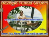 Wow.. Ty Coughlins Reverse Funnel System Goes Wild...
