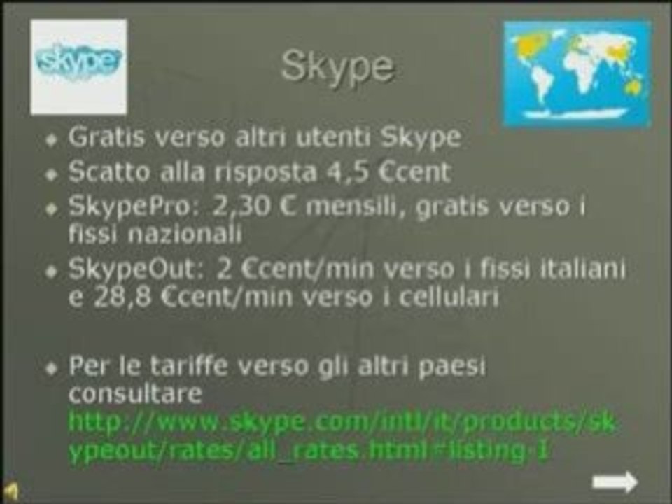 VOIP 2 Tutorial