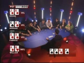 RTL9 Poker Tour - Finale -Saison 1 - 1sur7