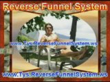 Reverse Funnel System, WOW, Ty Coughlins Reverse Funnel