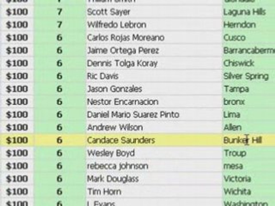 Make Money Online Youtube PROOF!! (Work From Home Business)