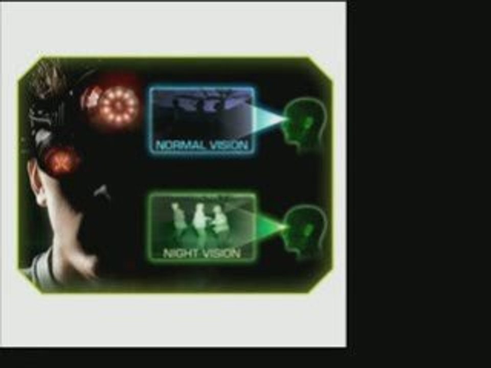 eyeclops night vision