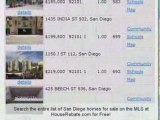 Foreclosure Listings in DOWNTOWN SAN DIEGO, CA 92101