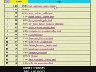 Stocking Stuffer Ideas For men (Buy Them A Website)