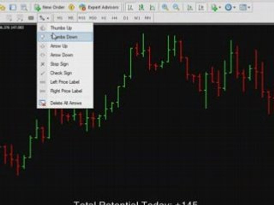 Forex Trading Signals Scalp Trading Strategy GBPJPY 11-21-08