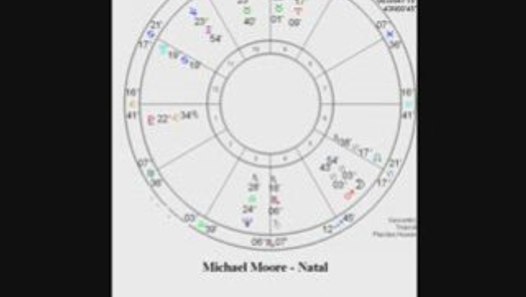 astrology-the-draconic-chart-the-draconic-ascendant-v-deo