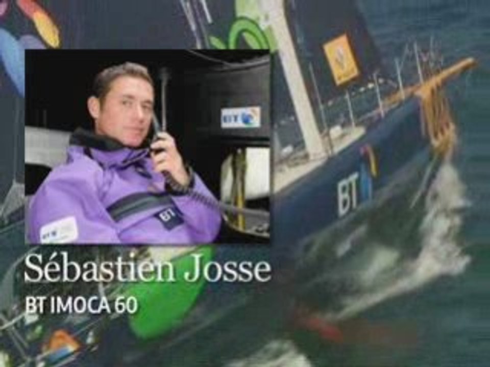 Voile Vendée Globe Résumé Semaine 3 en Vidéo