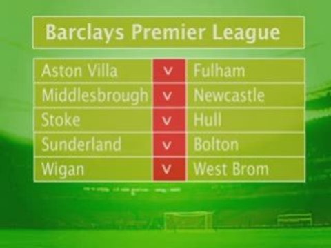 Aston Villa take on Fulham in Premier League clashes