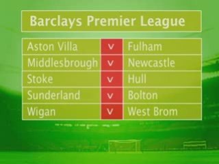 Aston Villa take on Fulham in Premier League clashes