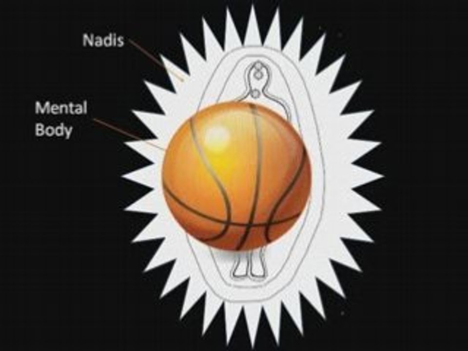 How holistic healing works – the human aura energy field