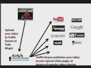 Underground Training Lab