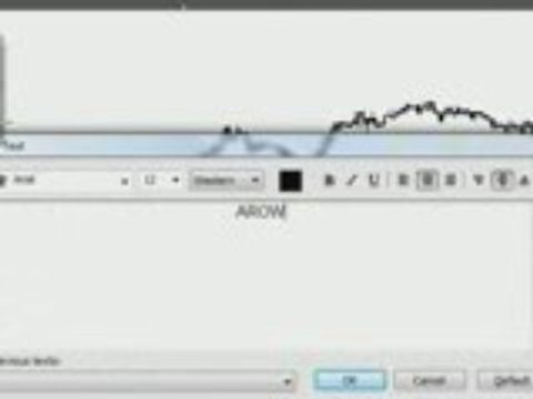 Trading the Markets and forecasting the stock market.