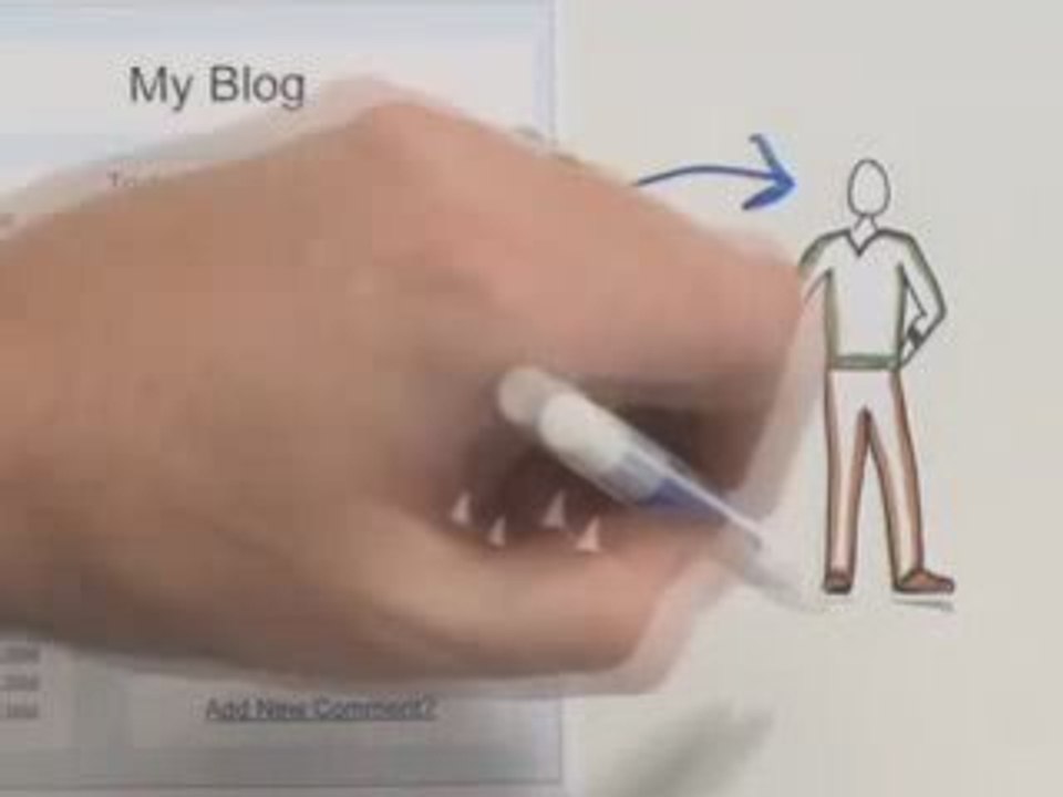 What is a blog?