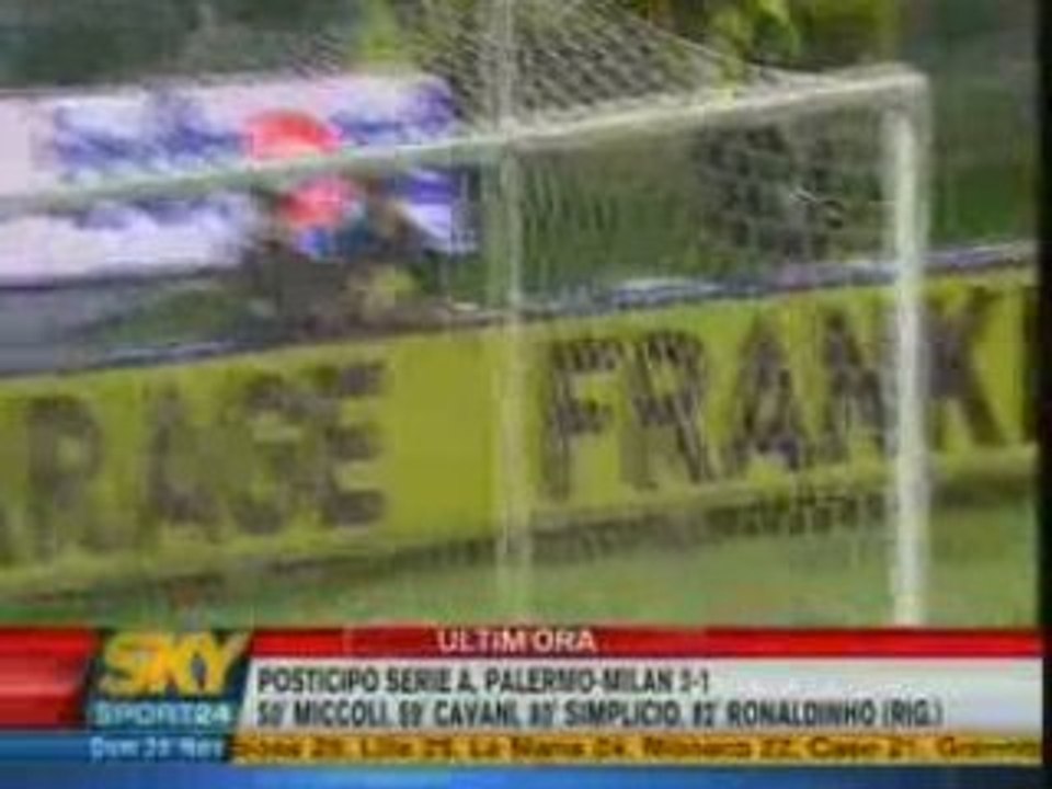 Il rigore sbagliato di Ronaldinho in Palermo-Milan