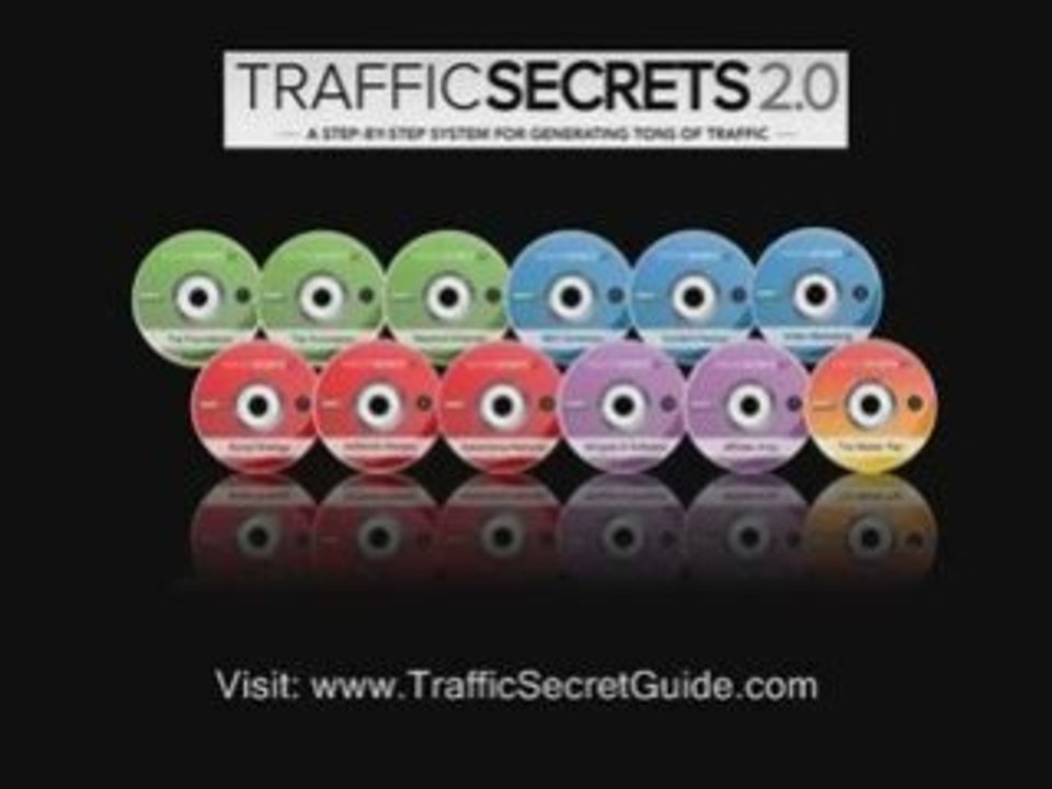 Secret Web Site Promotion, Driving Traffic & Guaranteed Hits
